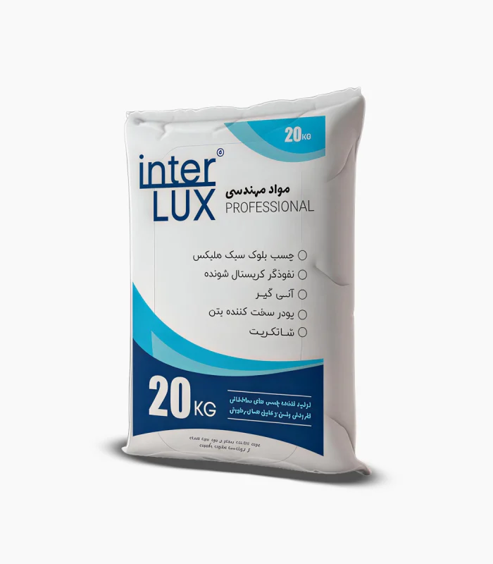آنی گیر اینترلوکس